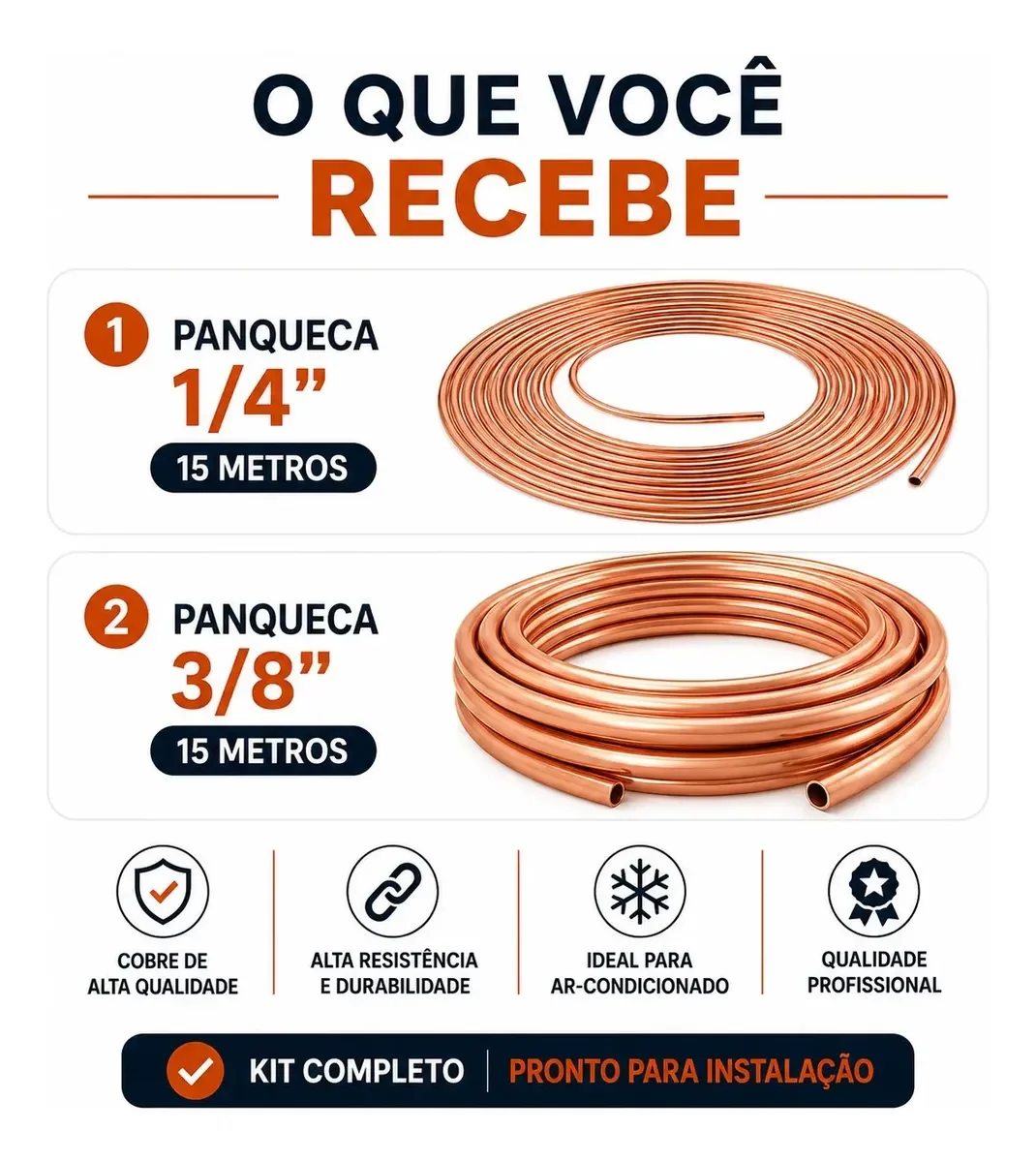 Kit Tubo Cobre Flexível 1/4 + 3/8 (panqueca De 15m Cada)