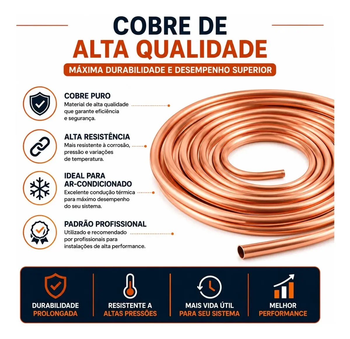 Kit Tubo Cobre Flexível 1/4 + 3/8 (panqueca De 15m Cada)