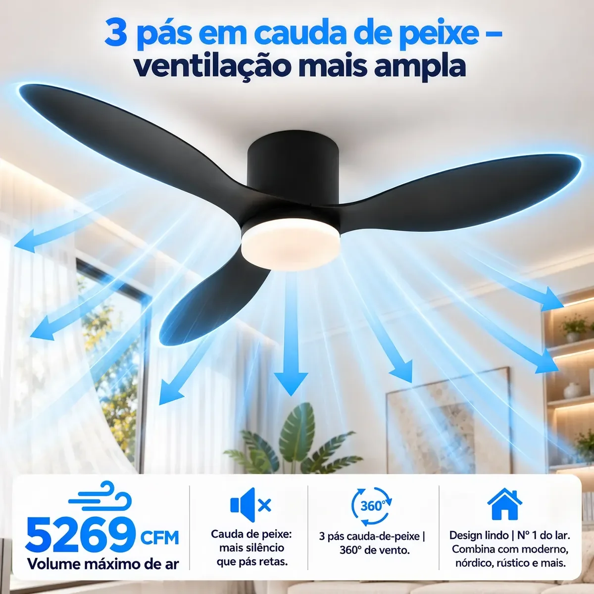 Ventilador De Teto 42 Silencioso Com Lâmpada Controle 3pás