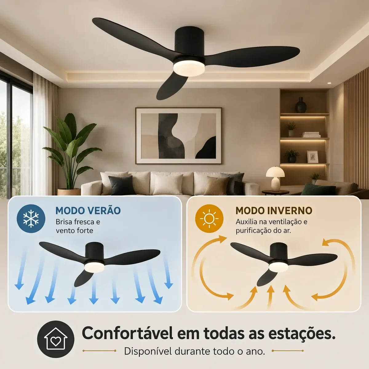 Ventilador De Teto 42 Silencioso Com Lâmpada Controle 3pás