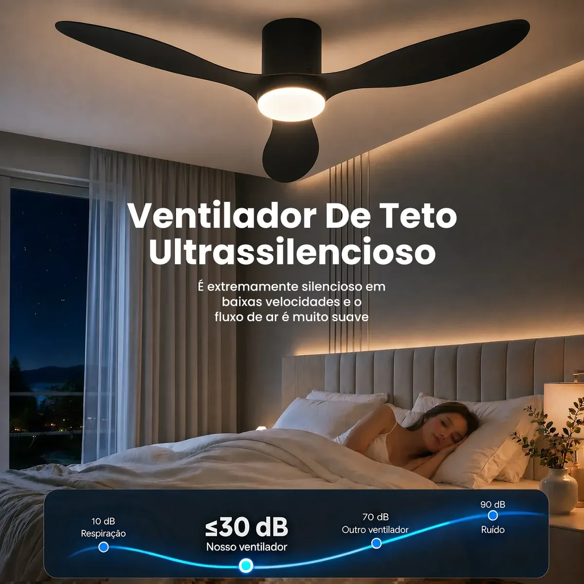 Ventilador De Teto 42 Silencioso Com Lâmpada Controle 3pás