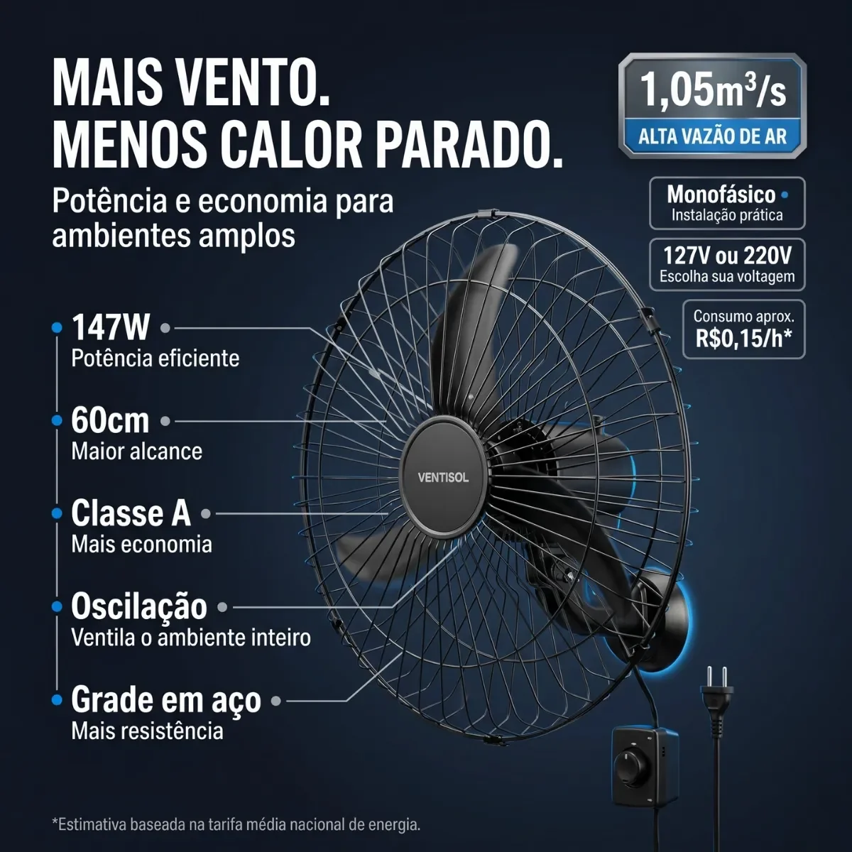 Ventilador Osc Parede Industrial 60cm 127v/220v Grade Aço